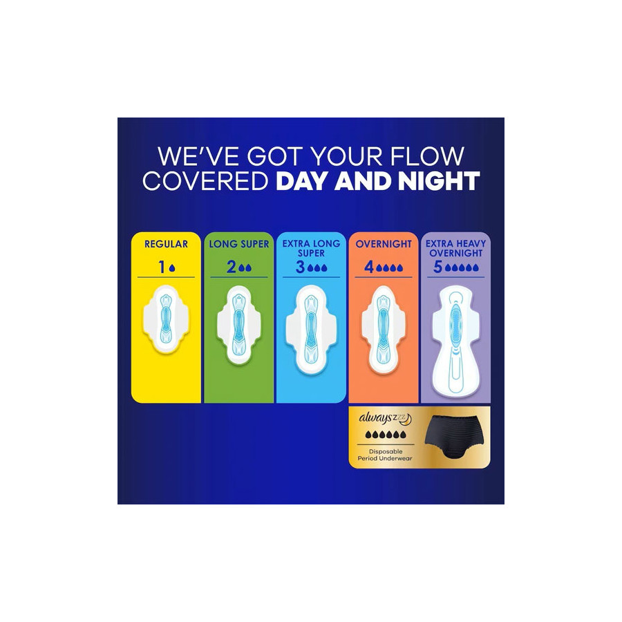 Maxi Overnight Pads